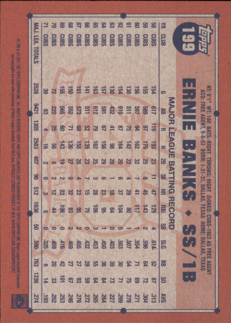 2021 Topps Archives #199 Ernie Banks back image