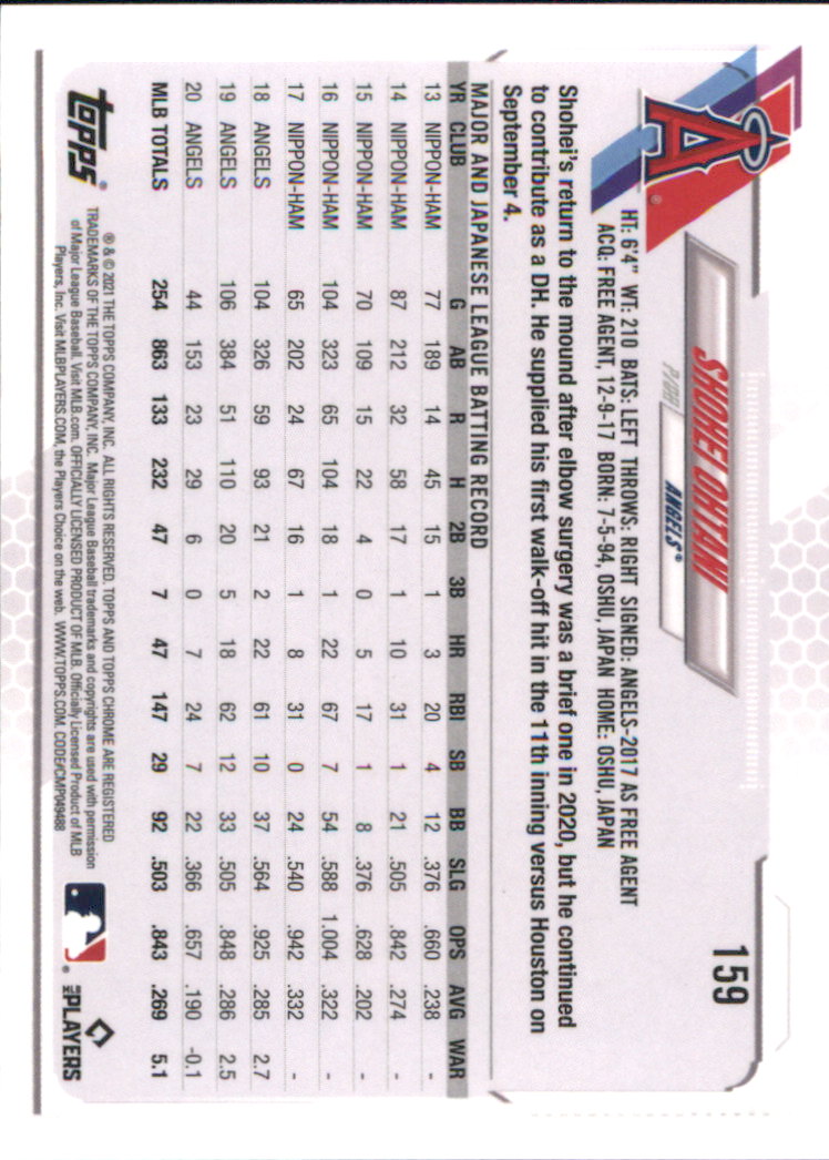 Sports Card Back