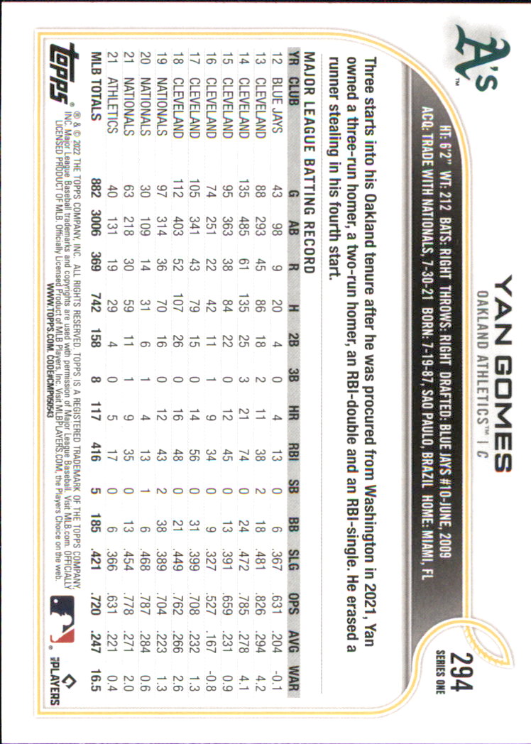 2022 Topps Series 1 Baseball Mike Zunino - Tampa Bay Rays - Card #324 -Base  Card