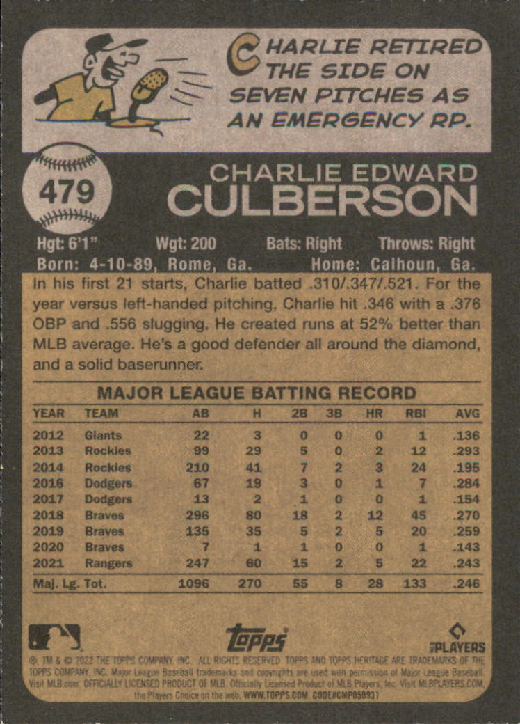 2022 Topps Heritage #479 Charlie Culberson SP back image