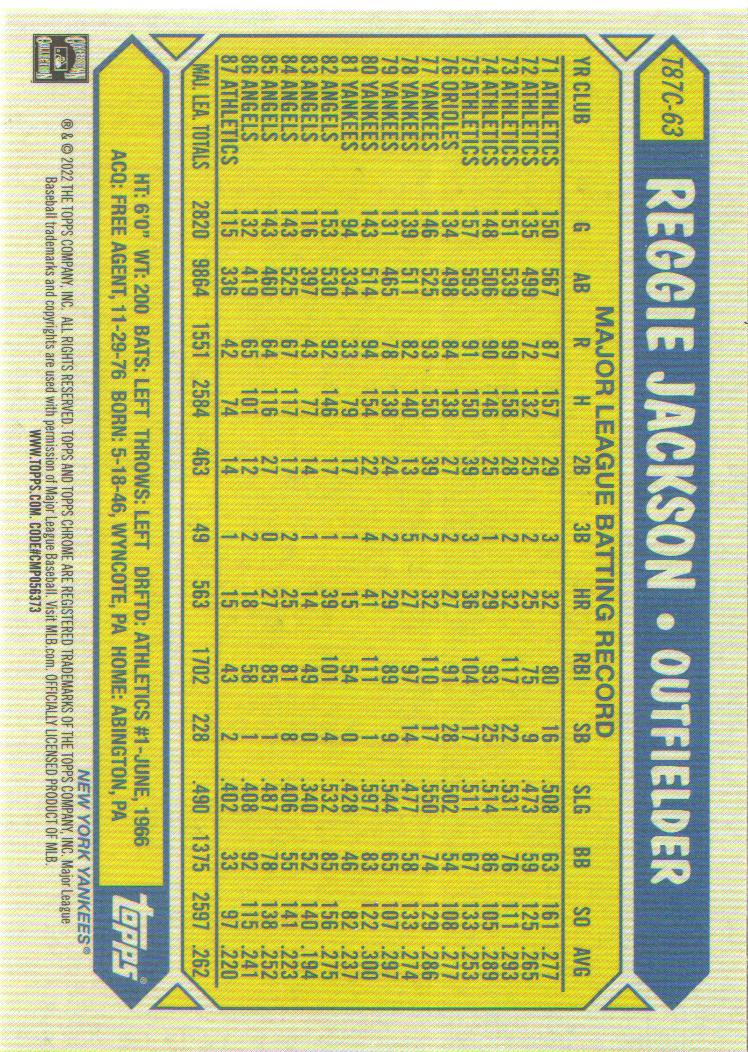 2022 Topps Update '87 Topps Silver Pack Chrome #T87C63 Reggie Jackson