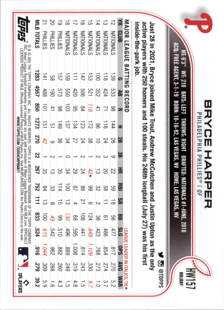 Bryce Harper cards (2013-2024) Nationals Phillies - You Choose