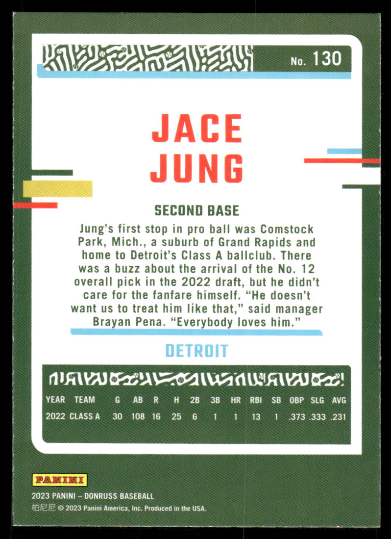 2023 Donruss Holo Orange #130 Jace Jung