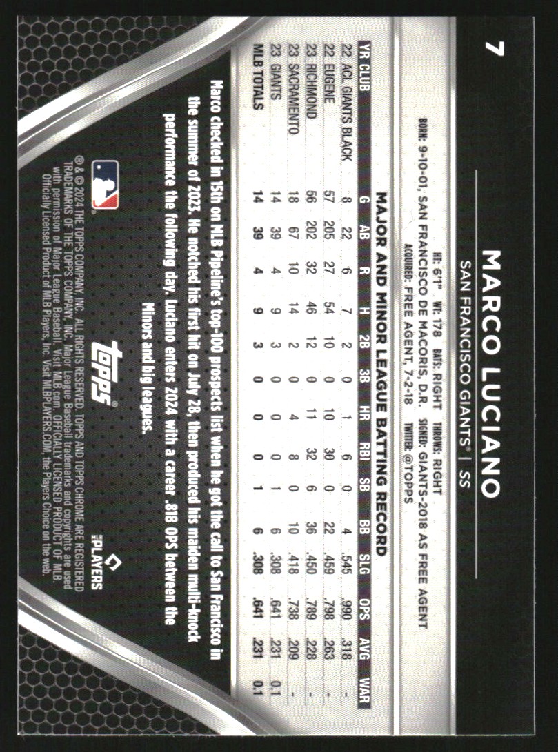 Sports Card Back