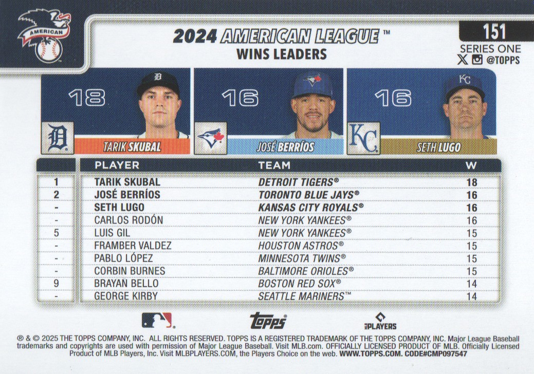 2025 Topps Rainbow Foil #151 Tarik Skubal/Jose Berrios/Seth Lugo LL