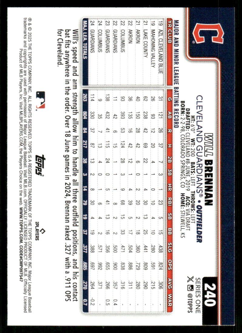 2025 Topps Rainbow Foil #240 Will Brennan