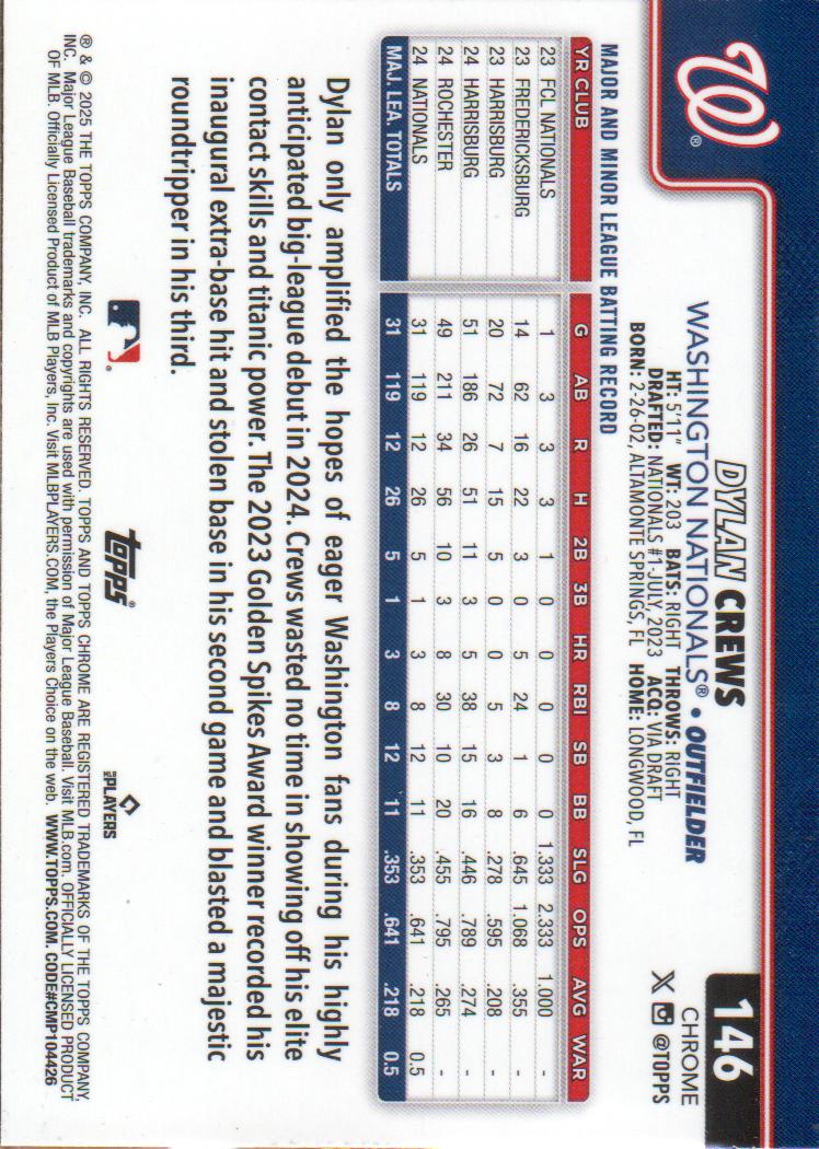 2025 Topps Chrome RayWave Refractors #146 Dylan Crews