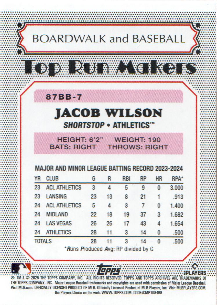 2025 Topps Archives '87 Boardwalk and Baseball #87BB7 Jacob Wilson