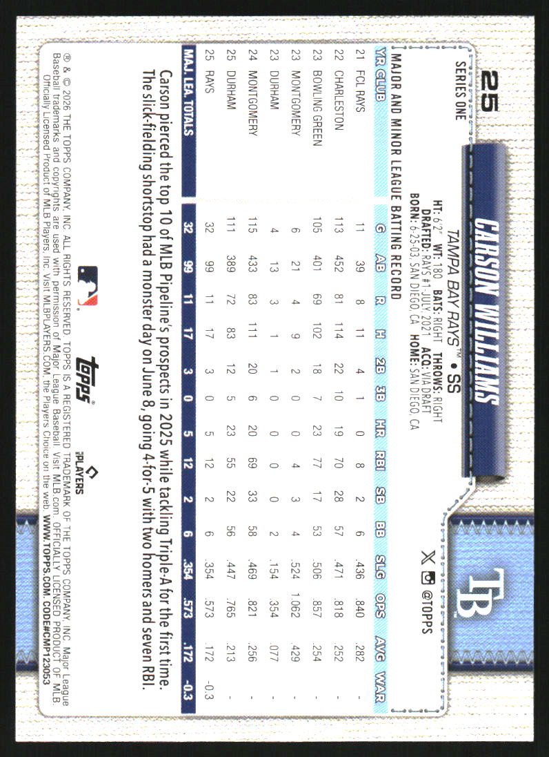 Sports Card Back