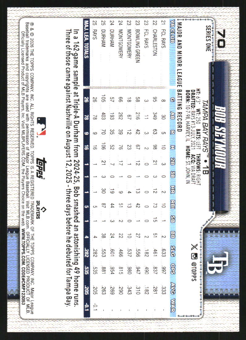Sports Card Back
