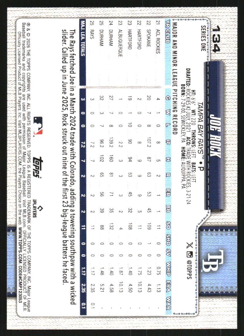 Sports Card Back