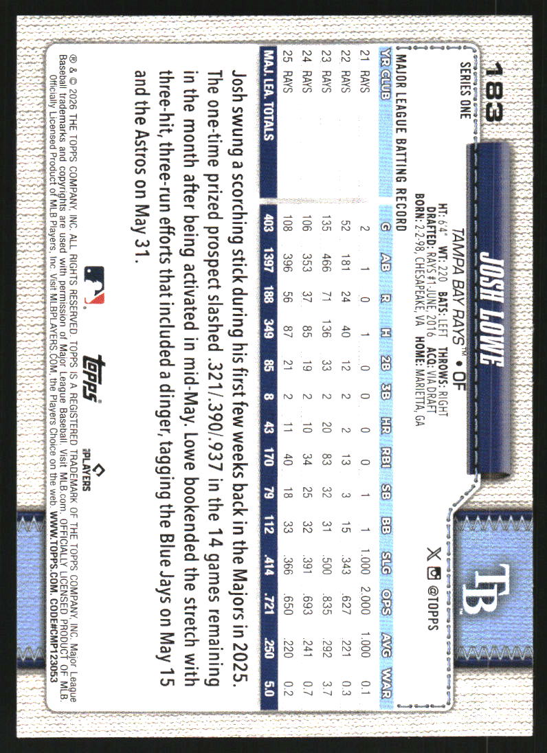 Sports Card Back
