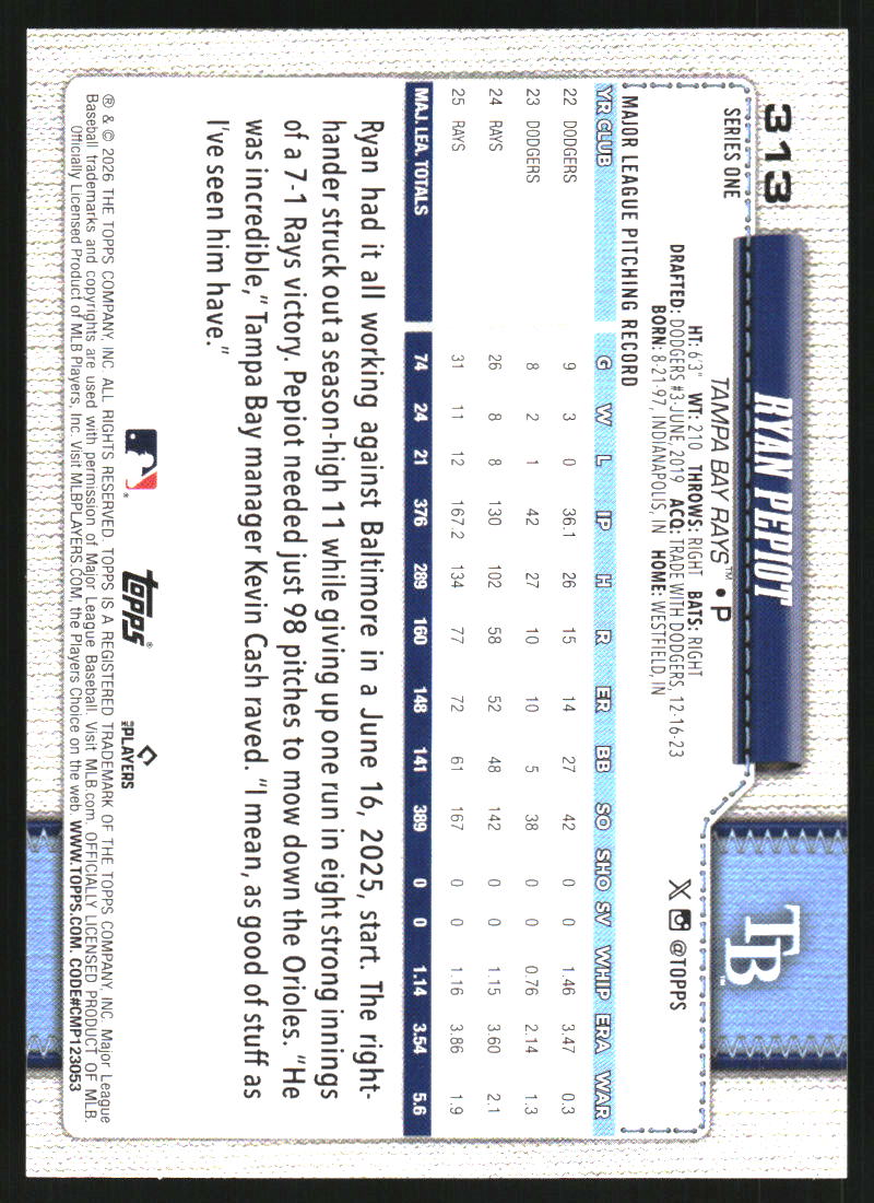 Sports Card Back