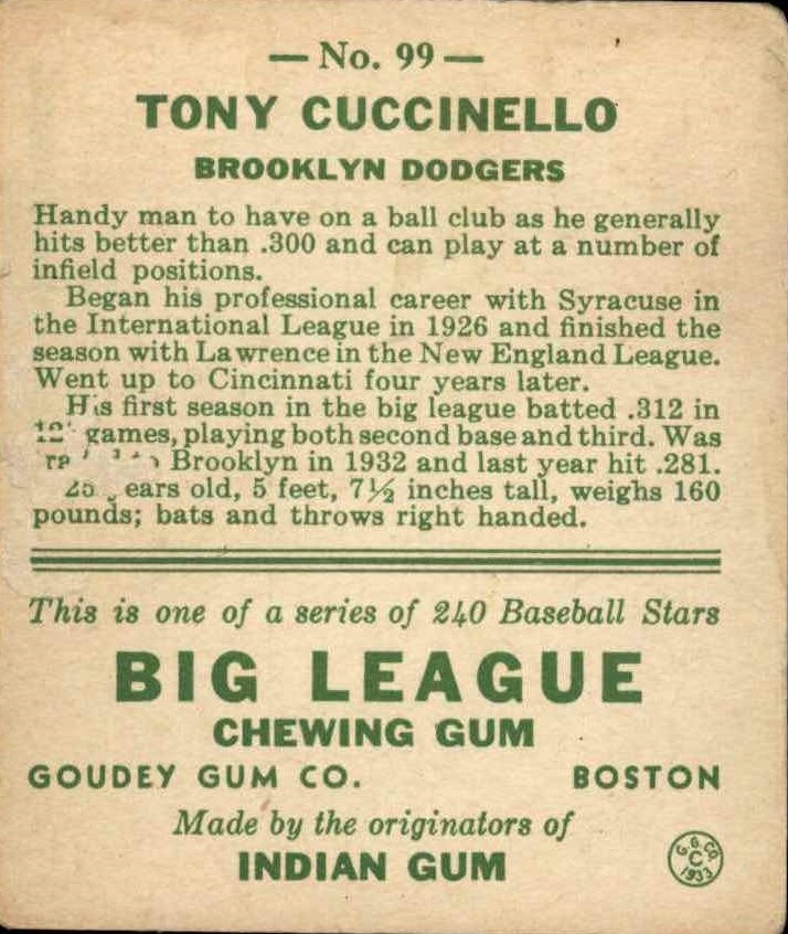 1933 Goudey #99 Tony Cuccinello RC back image