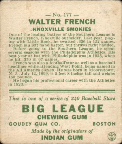 Sports Card Back
