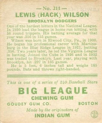 1933 Goudey #211 Hack Wilson RC back image