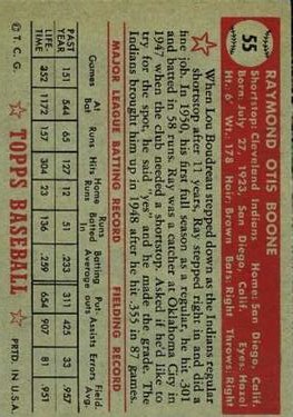 1952 Topps #55 Ray Boone back image