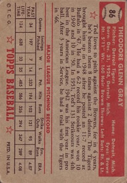 1952 Topps #86 Ted Gray back image