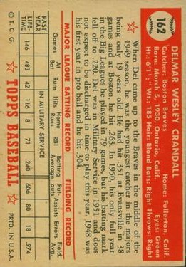 1952 Topps #162 Del Crandall back image