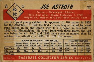 1953 Bowman Color #82 Joe Astroth back image