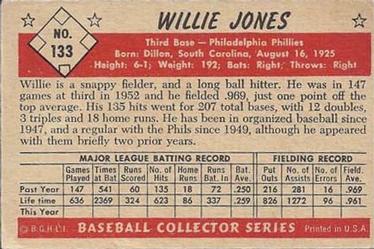 1953 Bowman Color #133 Willie Jones back image