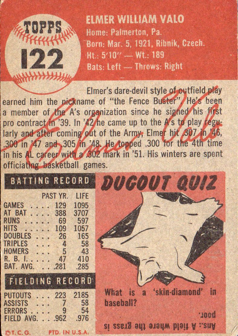 1953 Topps #122 Elmer Valo back image