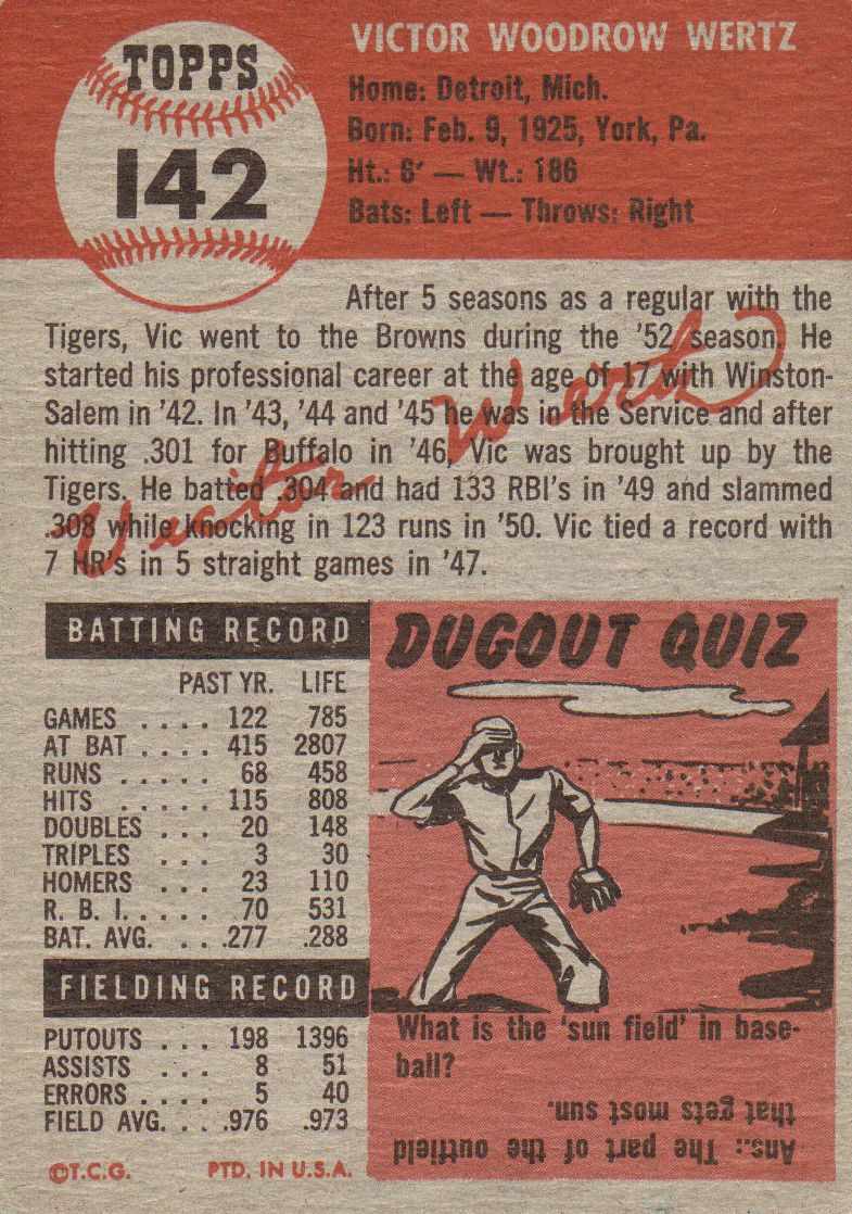1953 Topps #142 Vic Wertz back image