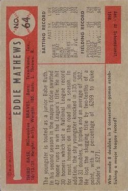 1954 Bowman #64 Eddie Mathews back image