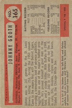 1954 Bowman #165 Johnny Groth back image