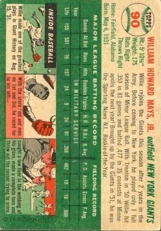 1954 Topps #90 Willie Mays back image