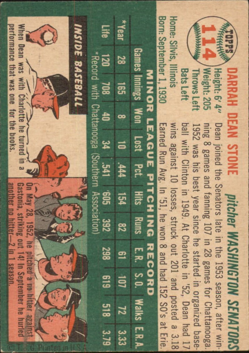 1954 Topps #114 Dean Stone RC back image