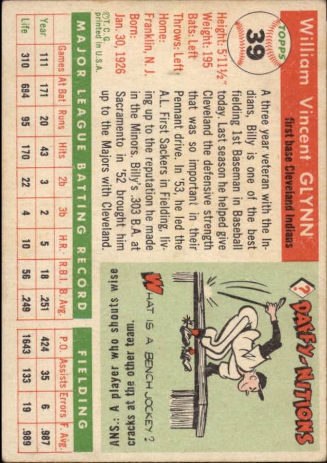 1955 Topps #39 Bill Glynn back image