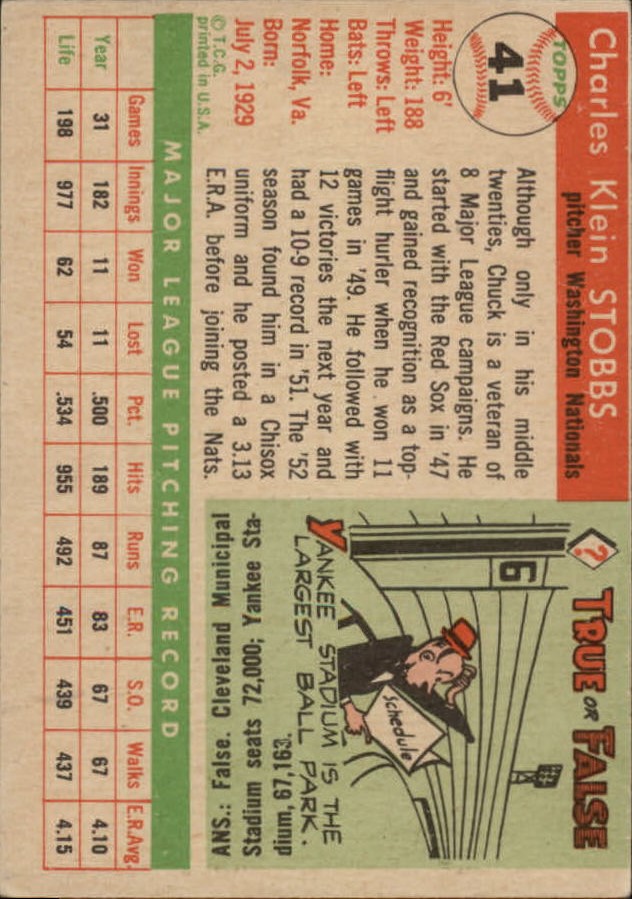 1955 Topps #41 Chuck Stobbs back image