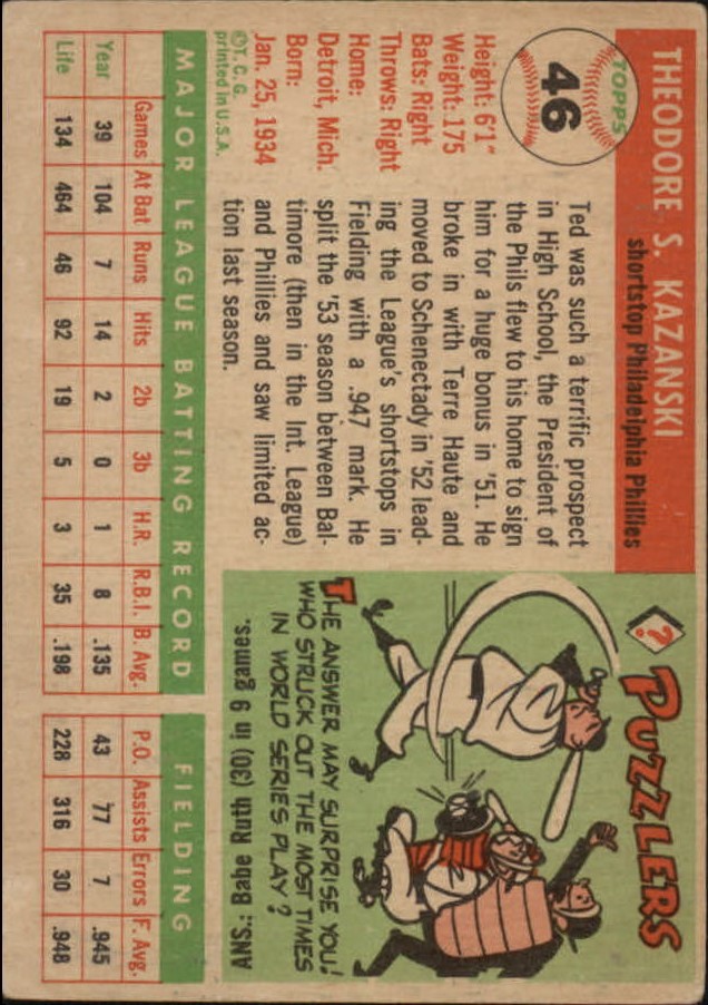 1955 Topps #46 Ted Kazanski back image