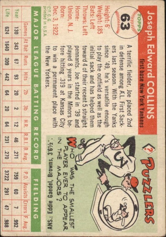 1955 Topps #63 Joe Collins back image