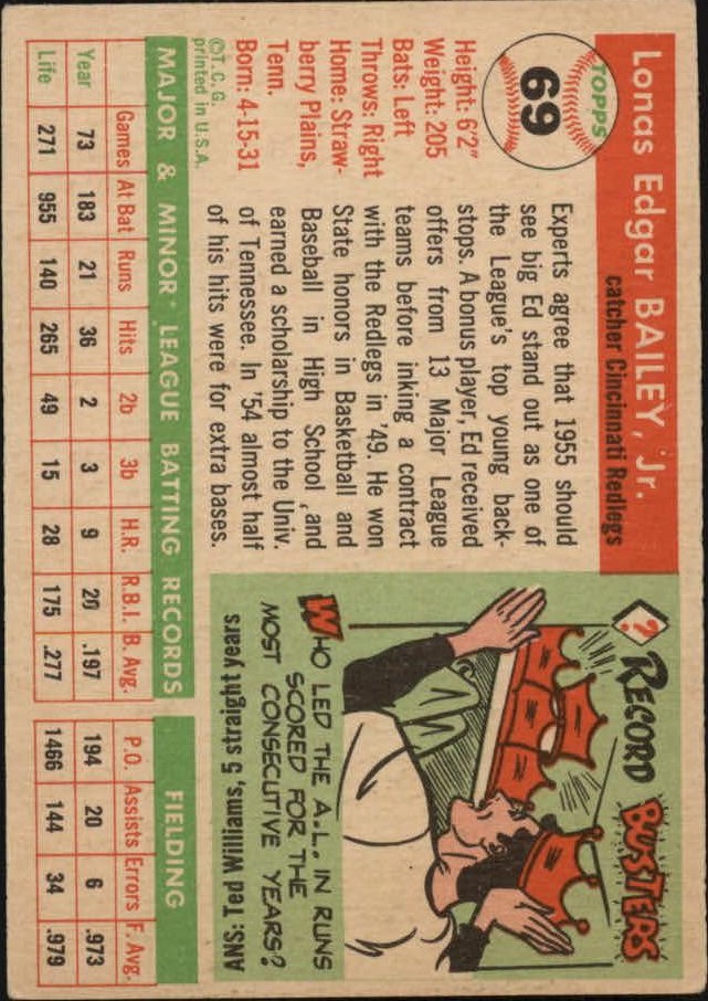 1955 Topps #69 Ed Bailey back image