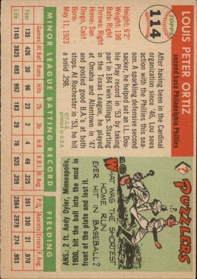1955 Topps #114 Louis Ortiz RC back image