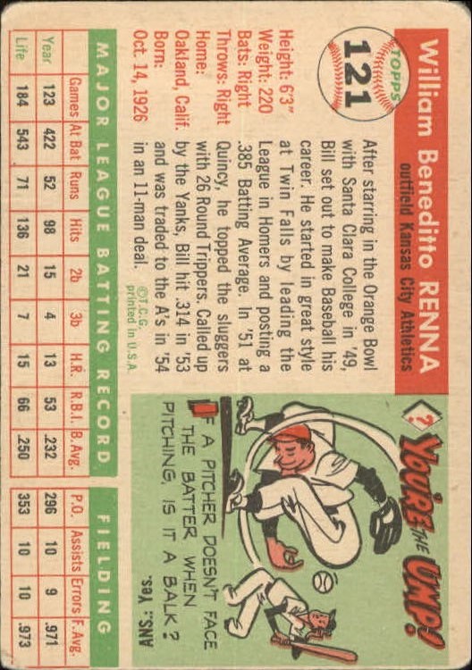 1955 Topps #121 Bill Renna back image