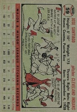1956 Topps #59 Jose Santiago RC back image