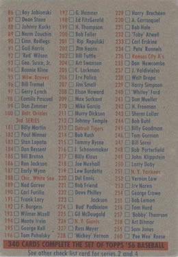 1956 Topps #CL1 Checklist 1/3 back image