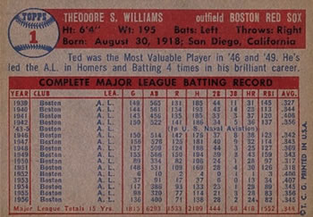 1957 Topps #1 Ted Williams back image
