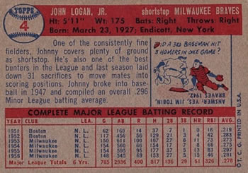 1957 Topps #4 Johnny Logan back image
