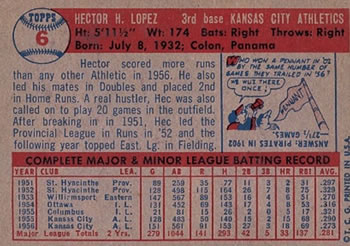 1957 Topps #6 Hector Lopez back image