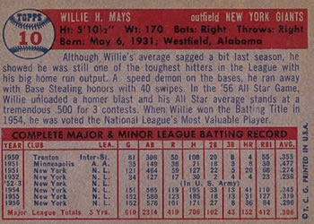 1957 Topps #10 Willie Mays back image