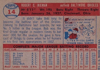 1957 Topps #14 Bob Nieman back image