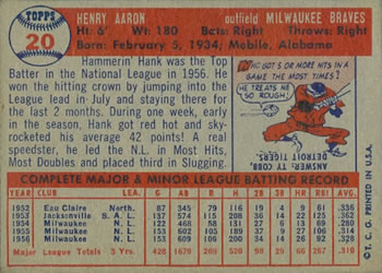 1957 Topps #20 Hank Aaron UER/Reverse negative/photo on front back image