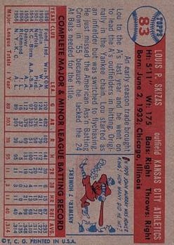 1957 Topps #83 Lou Skizas RC back image