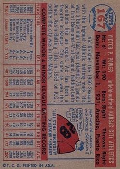 1957 Topps #167 Vic Power back image