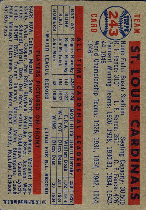 1957 Topps #243 St. Louis Cardinals TC back image