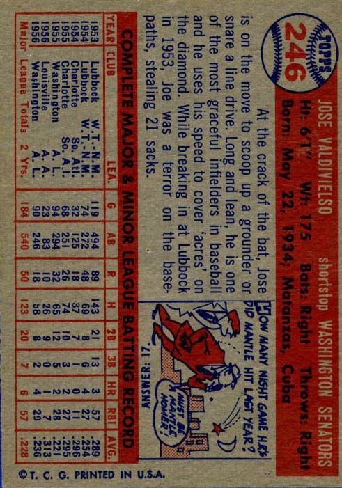 1957 Topps #246 Jose Valdivielso back image